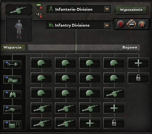 Hearts of Iron IV - Division Templates Guide image 23