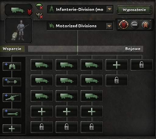 Hearts of Iron IV - Division Templates Guide image 57