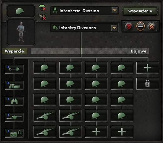 Hearts of Iron IV - Division Templates Guide image 19