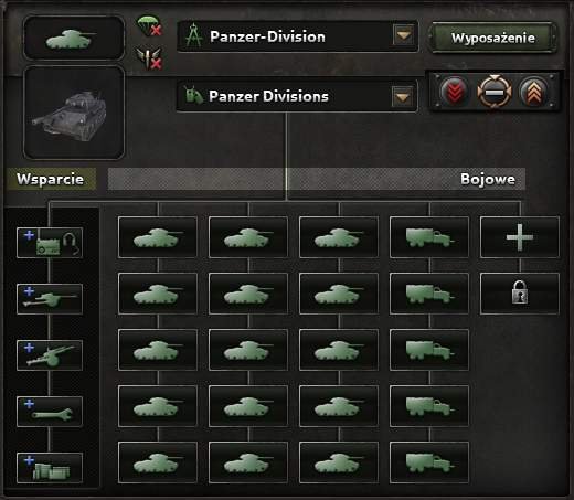 Hearts of Iron IV - Division Templates Guide image 40