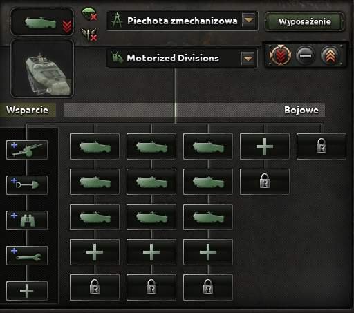 Hearts of Iron IV - Division Templates Guide image 60