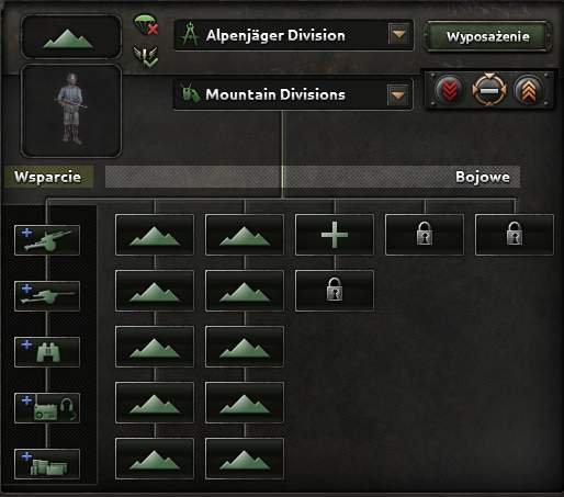 Hearts of Iron IV - Division Templates Guide image 44