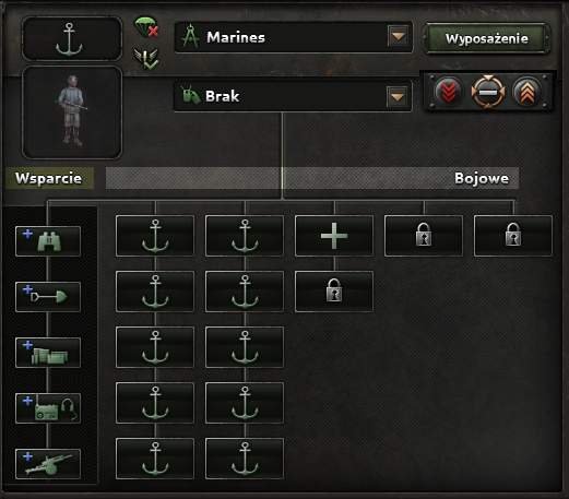 Hearts of Iron IV - Division Templates Guide image 53