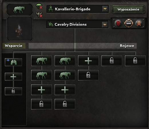 Hearts of Iron IV - Division Templates Guide image 63
