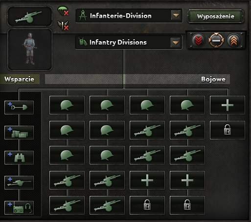 Hearts of Iron IV - Division Templates Guide image 27