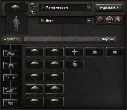 Hearts of Iron IV - Division Templates Guide image 50