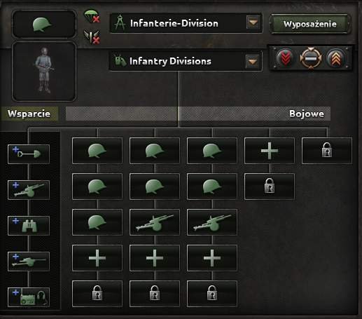 hearts of iron iv division templates