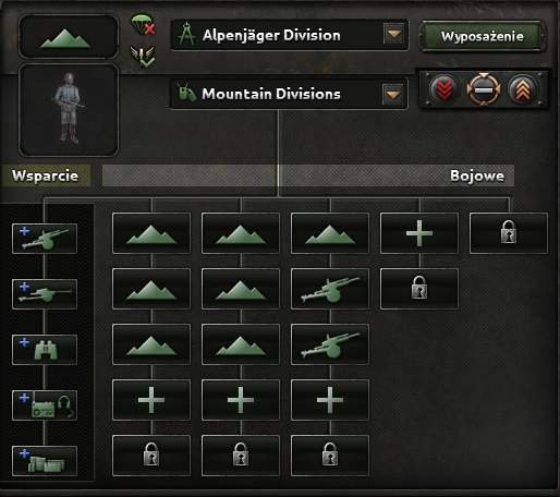 Hearts of Iron IV - Division Templates Guide image 47