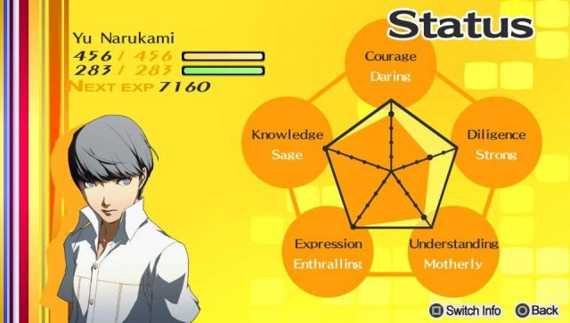Persona 4 Golden - Prep for New Game+ Guide image 12