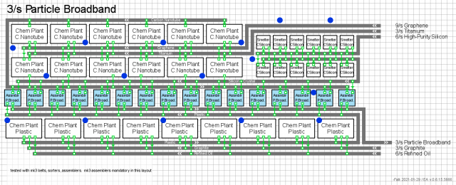 Dyson Sphere Program - Production Chain Layouts image 38