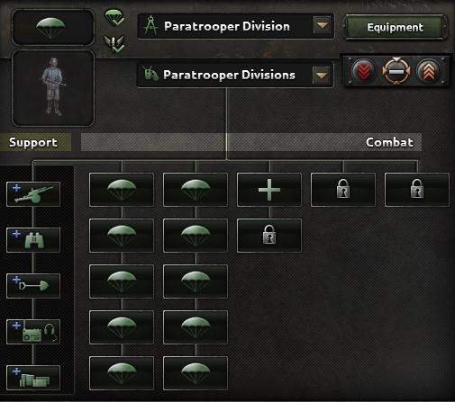Hearts of Iron IV - Guide to Division Templates for Dummies image 47