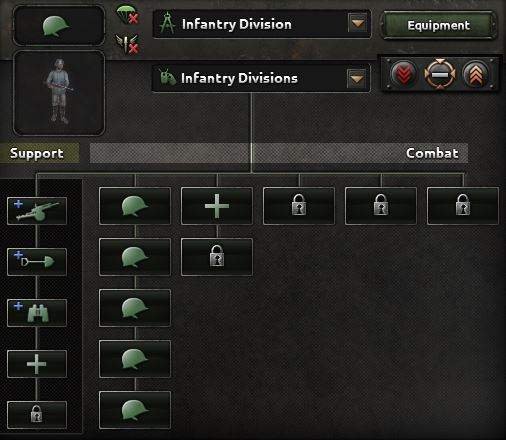 Hearts of Iron IV - Guide to Division Templates for Dummies image 12