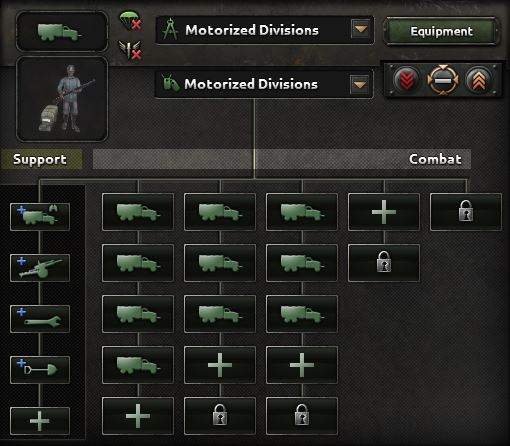 Hearts of Iron IV - Guide to Division Templates for Dummies image 51
