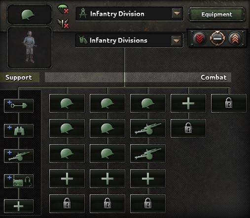 hearts of iron 4 army guide