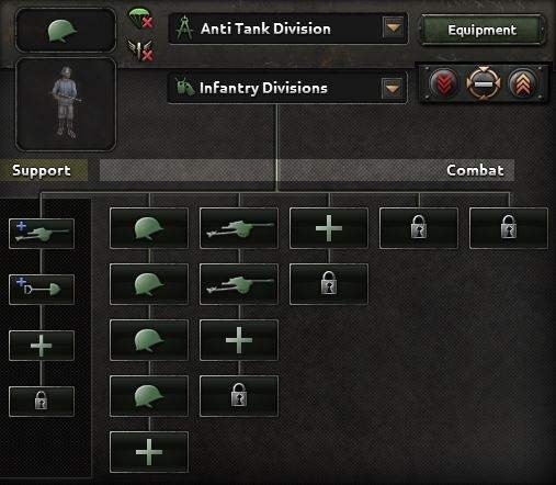 Hearts of Iron IV - Guide to Division Templates for Dummies image 15