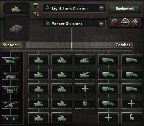 hoi4 best division template