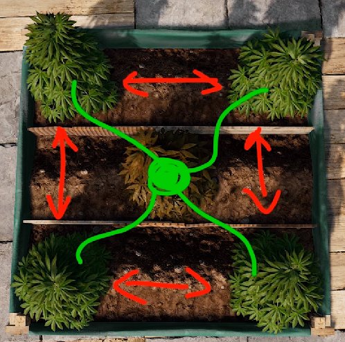 Rust Guide To Farming Tea And Buffs - roblox gardening simulator all watering cans