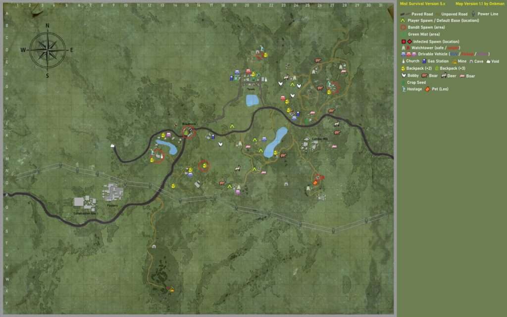 Mist Survival - Complete Map (5.X)