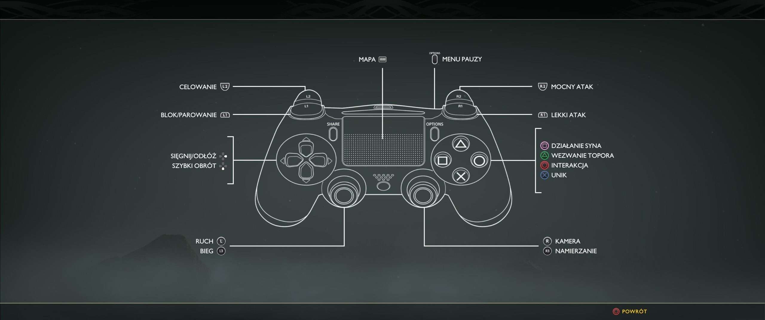 Dualshock 4 steam buttons фото 39