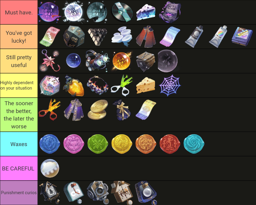 Honkai Star Rail Curios Tier List